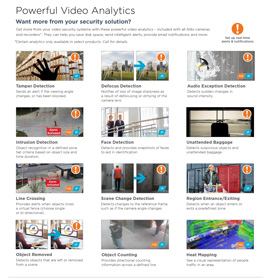 Powerful Video Analytics in Mount Vernon,  IL